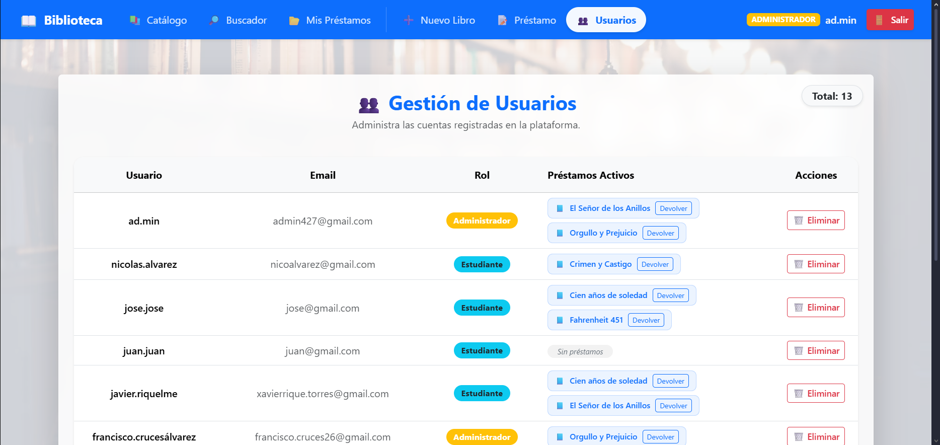 Sección de Usuarios